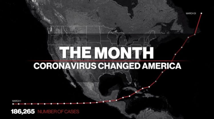 How did we get here? Americans' response to coronavirus in March